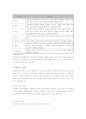 과학의 본성 7페이지