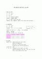 Case-study(심혈관계질환)-사례연구 2페이지