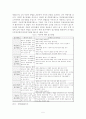 (기업의 경영평가) 지방 공기업 경영평가의 사례와 문제점 및 개선방안 5페이지