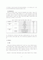 (기업의 경영평가) 지방 공기업 경영평가의 사례와 문제점 및 개선방안 8페이지