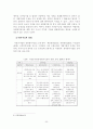 (기업의 경영평가) 지방 공기업 경영평가의 사례와 문제점 및 개선방안 23페이지