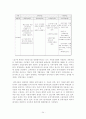 (기업의 경영평가) 지방 공기업 경영평가의 사례와 문제점 및 개선방안 24페이지