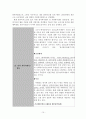 (기업의 광고) KT&G사의 PR 실태와 종류 및 PR활동의 시사점과 그 의의 10페이지