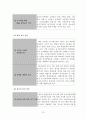 (기업의 광고) KT&G사의 PR 실태와 종류 및 PR활동의 시사점과 그 의의 13페이지