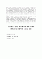 [의료복지 방안] 화상환자에 대한 이해와 문제점 및 의료복지 서비스 방안 5페이지