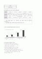(게임 상거래) 게임 전자상거래의 역사, 현황, 다양한 종류, 주제, 문제점, 해결방안 등등 6페이지