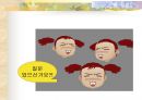 [조직행위론]자율성향상을 통한 기업의 혁신사례연구 13페이지