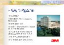 [조직행위론]자율성향상을 통한 기업의 혁신사례연구 17페이지