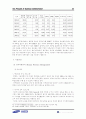 삼성 SDI 기업경영 시스템 연구 보고서 52페이지