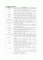 장애인 가족에 대한 서비스의 현황과 문제점 및 해결방안 11페이지