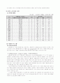 (노인복지지설)　노인문제와 노인복지의 실태 및 노인복지시설 개선방안과 프로그램 12페이지