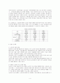 노년기 여가활동의 의의와 필요성 및 노인 여가 복지시설의 종류와 형태 그리고 전망 4페이지
