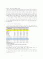 세계적 자동차 업체 아우디 코리아의 국내 마케팅 전략 분석 8페이지