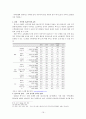 세계적 자동차 업체 아우디 코리아의 국내 마케팅 전략 분석 16페이지