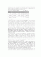 사회복지의 개념과 사회복지관 운영실태 및 개선방향 4페이지