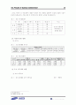 삼성 SDI 기업경영 시스템 분석 23페이지