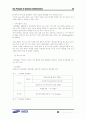 삼성 SDI 기업경영 시스템 분석 53페이지