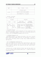 삼성 SDI 기업경영 시스템 분석 54페이지