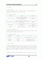 삼성 SDI 기업경영 시스템 분석 57페이지