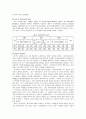 미국의 교육 14페이지