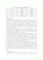 미국의 교육 19페이지