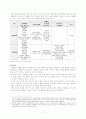 외국인 전용 카지노 홍보 전략 7페이지