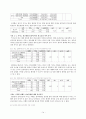외국인 전용 카지노 홍보 전략 14페이지