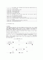 한국 주식시장의 현황 및 과제 2페이지