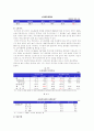 한국 주식시장의 현황 및 과제 9페이지
