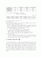 재가복지서비스의 현황과 대책 10페이지