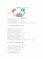 [교육공학]E-Learning과 U-Learning 7페이지