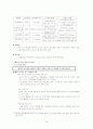 [교육공학]E-Learning과 U-Learning 19페이지