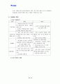 [교육마케팅]교육컨설팅 창업 기획안 8페이지