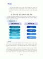 [교육마케팅]교육컨설팅 창업 기획안 11페이지