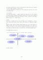 디마케팅의 정의와 배경, 유형, 사례 분석 및 호텔에서의 적용 방안 9페이지