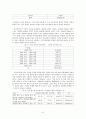 아르바이트 청소년에 대한 보고서 6페이지