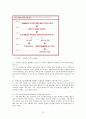 아르바이트 청소년에 대한 보고서 16페이지