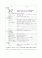 학교예산 운영 과정의 교사참여 증진방안 연구 18페이지