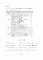 학교예산 운영 과정의 교사참여 증진방안 연구 37페이지
