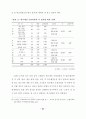 학교예산 운영 과정의 교사참여 증진방안 연구 40페이지