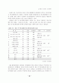 학교예산 운영과정에의 교사참여 증진방안 연구 45페이지