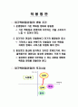 롯데백화점 진출에 따른 지역백화점 생존전략 10페이지