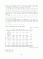 학교예산 운영과정에의 교사 참여 증진 방안 연구 28페이지