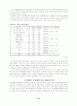 학교예산 운영과정에의 교사 참여 증진 방안 연구 36페이지