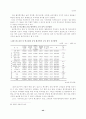 학교예산 운영과정에의 교사 참여 증진 방안 연구 44페이지