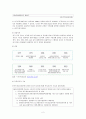 한국토지공사 분석(담당자 인터뷰포함) 4페이지
