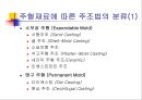 주조와 주물작업 8페이지