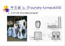 주조와 주물작업 21페이지