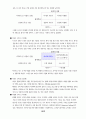마이클포터의 경쟁우위 전략 2페이지