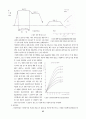 분말 야금에 대하여 4페이지
